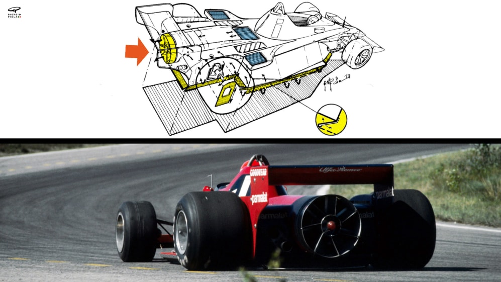 Rewriting the F1 rule book Part 1 from wing cars to flat bottoms